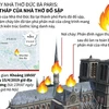 [Infographics] Ngọn tháp Nhà thờ Đức Bà Paris đổ sập sau vụ cháy