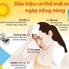 [Infographics] Dấu hiệu cơ thể bị mất nước trong ngày nắng nóng