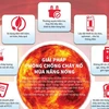 [Infographics] Giải pháp phòng chống cháy nổ mùa nắng nóng