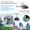 [Infographics] 7 trải nghiệm ấn tượng khi đi du lịch Vịnh Hạ Long