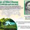 [Infographics] Nhạc sỹ Văn Chung: Người thổi hồn quê vào nhạc