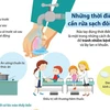 [Infographics] Thời điểm cần rửa sạch đôi tay để tránh nhiễm khuẩn