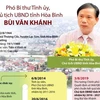 Chân dung tân Chủ tịch Ủy ban Nhân dân tỉnh Hòa Bình Bùi Văn Khánh