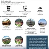[Infographics] Khám phá vùng đất Phật linh thiêng Yên Tử