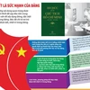 [Infographics] Vấn đề đoàn kết trong Di chúc của Chủ tịch Hồ Chí Minh