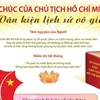 [Infographics] Di chúc Chủ tịch Hồ Chí Minh - Văn kiện lịch sử vô giá