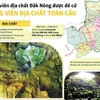 Công viên địa chất Đắk Nông được đề cử công viên địa chất toàn cầu