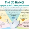 [Infographics] Hà Nội khẳng định vị thế 'Thành phố vì hòa bình'