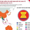 [Infographics] Đặc điểm Hiệp định đối tác kinh tế toàn diện khu vưc