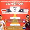 [Infographics] Hành trình giành HCV SEA Games 30 của đội U22 Việt Nam