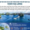 [Infographics] Vẻ đẹp độc đáo của di sản thế giới Vịnh Hạ Long