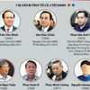 [Infographics] Xét xử 2 nguyên Chủ tịch UBND TP Đà Nẵng và đồng phạm