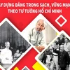 [Infographics] Xây dựng Đảng trong sạch theo tư tưởng Hồ Chí Minh