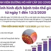 [Infographics] 44.793 ca nhiễm virus corona chủng mới