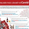 [Infographics] Những kiến thức cần biết về dịch Covid-19