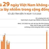 [Infographics] 29 ngày Việt Nam không có ca lây nhiễm trong cộng đồng