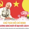 [Infographics] Tư tưởng Hồ Chí Minh về đạo đức cách mạng