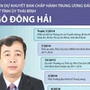 [Infographics] Tân Bí thư Tỉnh ủy Thái Bình Ngô Đông Hải
