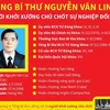 [Infographics] Tổng Bí thư Nguyễn Văn Linh: Người khởi xướng đổi mới