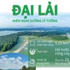 [Infographics] Đại Lải: Điểm nghỉ dưỡng lý tưởng hấp dẫn du khách