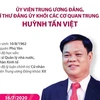 [Infographics] Phó Bí thư Đảng ủy Khối các cơ quan TW Huỳnh Tấn Việt