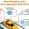 [Infographics] Mẹo nhỏ giữ an toàn khi đi xe công nghệ thời COVID-19