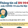 [Infographics] Thông tin về BN994 mắc COVID-19 của Hà Nội