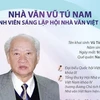 [Infographics] Nhà văn Vũ Tú Nam và những tác phẩm tiêu biểu