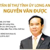 [Infographics] Tân Bí thư Tỉnh ủy Long An Nguyễn Văn Được