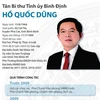 [Infographics] Tân Bí thư Tỉnh ủy Bình Định Hồ Quốc Dũng