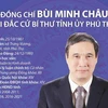 [Infographics] Ông Bùi Minh Châu tái đắc cử Bí thư Tỉnh ủy Phú Thọ