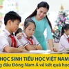 Học sinh tiểu học Việt Nam ở mức hàng đầu khu vực về kết quả học tập