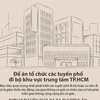 [Infographics] TP Hồ Chí Minh: Hơn 74 tỷ đồng cho 5 tuyến đi bộ mới 