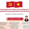 Khung tiêu chuẩn chức danh, tiêu chí đánh giá cán bộ BCH TW Đảng