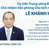 Ủy viên TW Đảng, Chủ nhiệm Văn phòng Chủ tịch nước Lê Khánh Hải