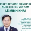 [Infographics] Tiểu sử tân Phó Thủ tướng Chính phủ Lê Minh Khái