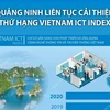 Quảng Ninh liên tục cải thiện thứ hạng trong bảng Vietnam ICT Index
