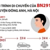 [Infographics] Lịch trình di chuyển của BN2911 ở huyện Đông Anh