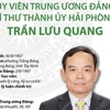 Ủy viên Trung ương Đảng, Bí thư Thành ủy Hải Phòng Trần Lưu Quang