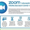 [Infographics] Ứng dụng Zoom "lên ngôi” trong đại dịch COVID-19