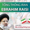 Bộ trưởng Tư pháp Ebrahim Raisi trở thành tân Tổng thống Iran