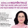 Bà Nguyễn Thị Lệ tiếp tục giữ chức Chủ tịch HĐND TP Hồ Chí Minh