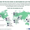 [Infographics] Tác động tồi tệ của COVID-19 lên ngành du lịch toàn cầu