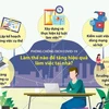 [Infographics] Làm thế nào để tăng hiệu quả làm việc tại nhà?