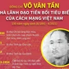 Võ Văn Tần - Nhà lãnh đạo tiền bối tiêu biểu của cách mạng Việt Nam