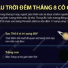 [Infographics] Bầu trời đêm tháng 8 có gì hấp dẫn người yêu thiên văn?