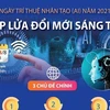 [Infographics] Ngày AI năm 2021: Tiếp lửa đổi mới, sáng tạo