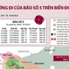 [Infographics] Đường đi của bão số 5 trên biển Đông