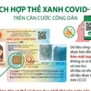 [Infographics] Tích hợp thẻ xanh COVID-19 trên căn cước công dân