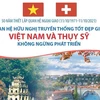 [Infographics] Quan hệ Việt Nam và Thụy Sĩ không ngừng phát triển